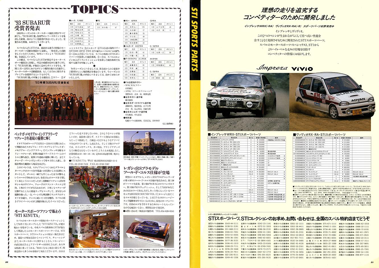 1994N1s BOXER SOUND vol.19(12)